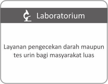 Layanan Laboratorium Rumah Sakit Bhayangkara Tingkat III Banjarmasin